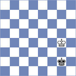 Zaitsev - Dilmukhametov (chess.com INT, 2023)