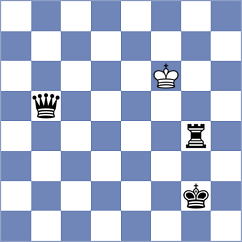 Cadena - Cervantes Landeiro (Chess.com INT, 2019)