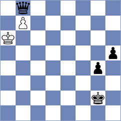 Pakleza - Karpenko (chess.com INT, 2025)