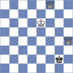 Nasrollahzadeh - Abdolzadeh (Chess.com INT, 2021)