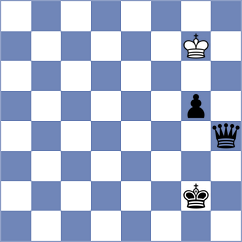 Fernandes - Khanbutaev (chess.com INT, 2025)