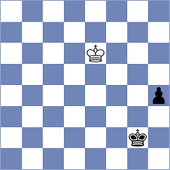 Ilkhomi - Indjic (chess.com INT, 2022)