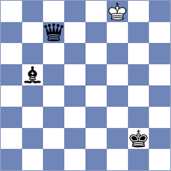 Demchenko - Harika (chess.com INT, 2021)