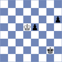 Ter Sahakyan - Malakhov (chess.com INT, 2023)