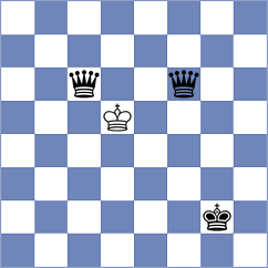 Stabiloboss - HiarcsX (Playchess.com INT, 2006)