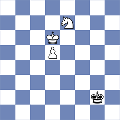 Ravi - Drygalov (chess.com INT, 2023)