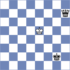 Swayams - Dzierzak (chess.com INT, 2023)
