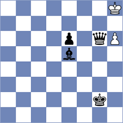 Molina - Minina (chess.com INT, 2023)