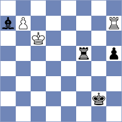 Rusan - Khodzhamkuliev (Chess.com INT, 2021)