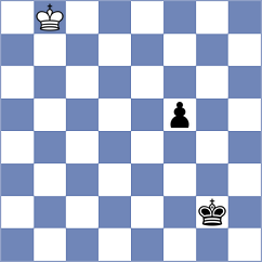 Djokic - Urban (chess.com INT, 2023)