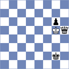 Fus - Seliverstov (chess.com INT, 2022)