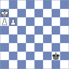 Grechko - Scherbina (chess.com INT, 2023)