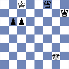 Koenig - Dzodziev (Willingen, 2001)