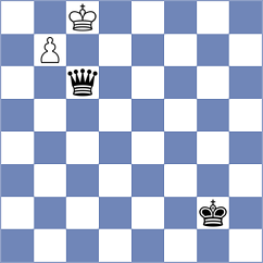 Gallego Alcaraz - Wadsworth (Chess.com INT, 2018)