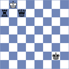 Jaskolka - Kambrath (chess.com INT, 2022)