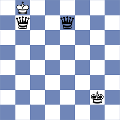 Pechen - Mieles Palau (Chess.com INT, 2019)