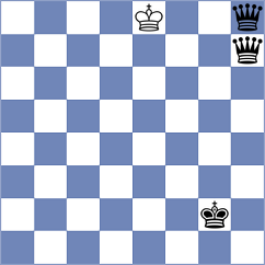 Chiang - Shandrygin (chess.com INT, 2025)