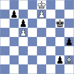 Abbasi Abeluie - Kokoszczynski (chess.com INT, 2023)
