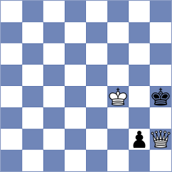 Sethuraman - Li (Chess.com INT, 2020)