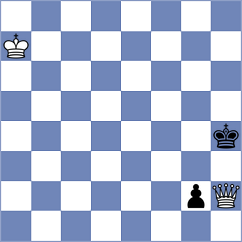 Krishnakumar - Ekdyshman (chess.com INT, 2021)