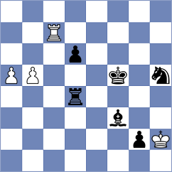 Bocharov - Pruijssers (Chess.com INT, 2020)