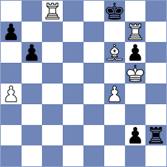 Bustelo - Bulgurlu (chess.com INT, 2025)