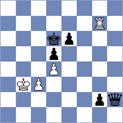 Gosh - Fudalej (chess.com INT, 2024)
