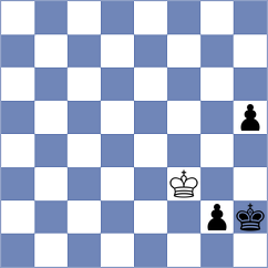 Myagmarsuren - Lortkipanidze (chess.com INT, 2025)