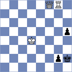 Tabatabaei - Gunduz (chess.com INT, 2023)