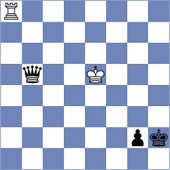 Malozemova - Shirshneva (Ples, 2014)