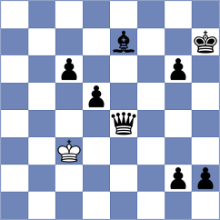 Bardyk - Thing (chess.com INT, 2024)