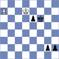 Estevez Polanco - Kapitanchuk (Chess.com INT, 2021)