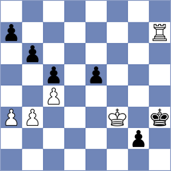 Boozhmehrani - Akbari (Chess.com INT, 2021)