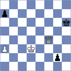 Stoyanov - Wagner (chess.com INT, 2021)
