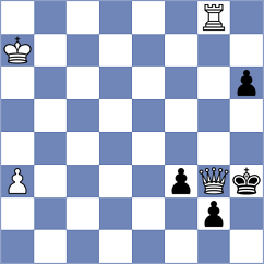 Kuba - Blanco Gramajo (Chess.com INT, 2020)