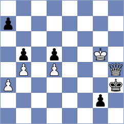 Ivannikov - Nguyen Quang Anh (chess.com INT, 2025)