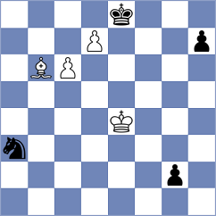 Nesterov - Inarkiev (Moscow RUS, 2024)