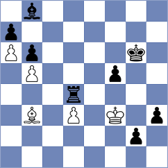 Albornoz Cabrera - Mendez Fortes (chess.com INT, 2023)