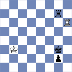 Ward - Levitskiy (chess.com INT, 2023)