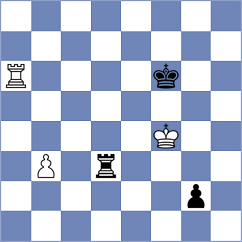 Lopez Idarraga - Lehtosaari (chess.com INT, 2023)