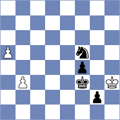 Zakhartsov - Urazayev (chess.com INT, 2023)