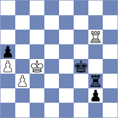 Goldin - Bluebaum (chess.com INT, 2022)
