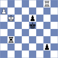 Loiacono - Garau (Chess.com INT, 2020)
