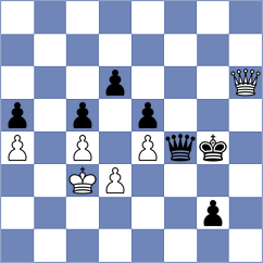 Xiao - Yu (Shaoxing CHN, 2025)