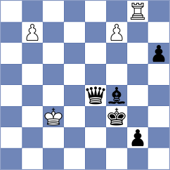 Khaled waleed Abdullah - Raes (Sharjah UAE, 2024)