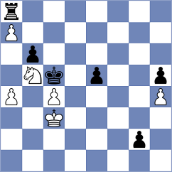 Shokirjonova - Sharapov (chess.com INT, 2025)