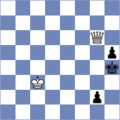 Oratovsky - Ljubarov (Israel ISR, 2023)
