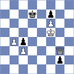 Gratz - Wang (Chess.com INT, 2017)