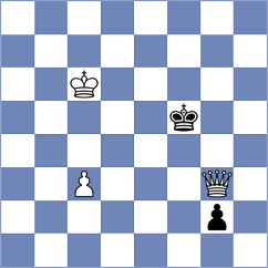 Macovei - Bazarov (Chess.com INT, 2021)
