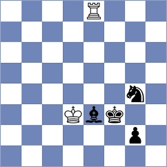 Cuellar Montes - Sydoryka (chess.com INT, 2025)